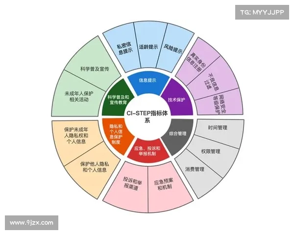 网络安全团队可以立即利用生成式人工智能的四种方法 媒体